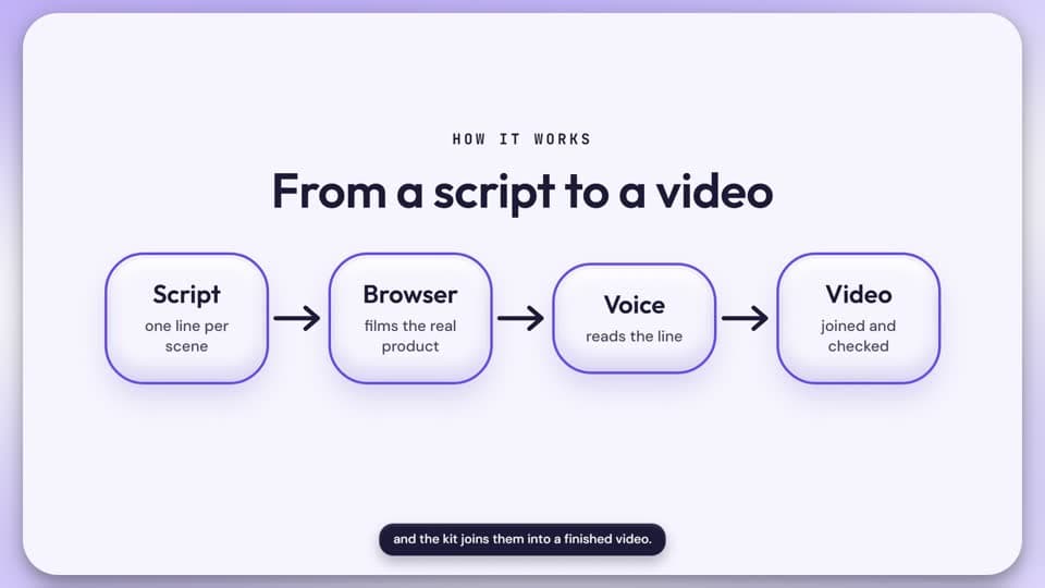 A video in the lavender theme