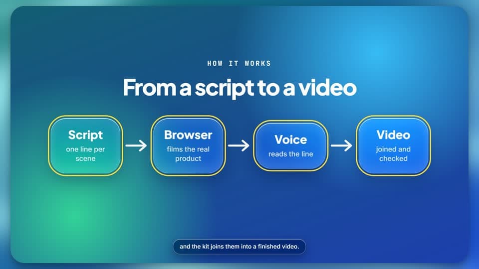 A frame from a video in the liquid theme