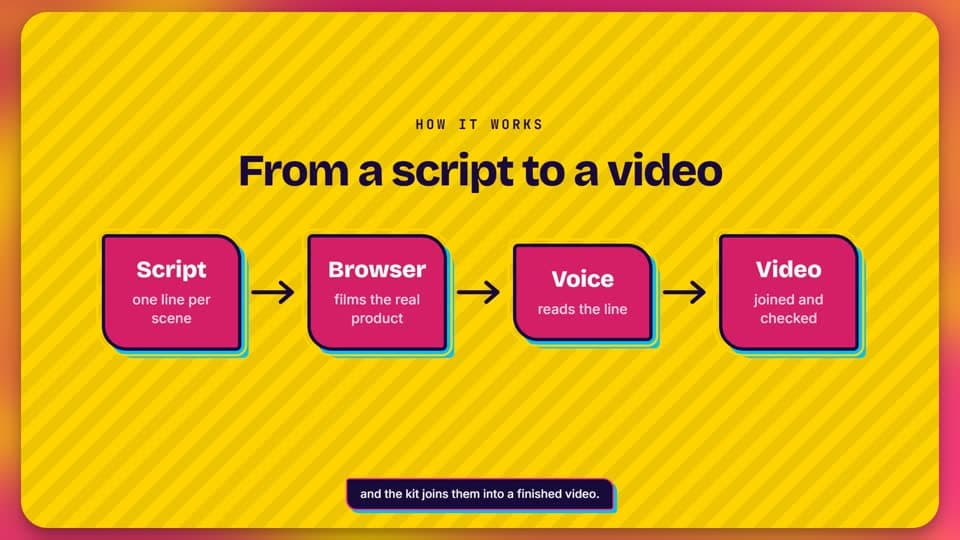 A frame from a video in the maximal theme